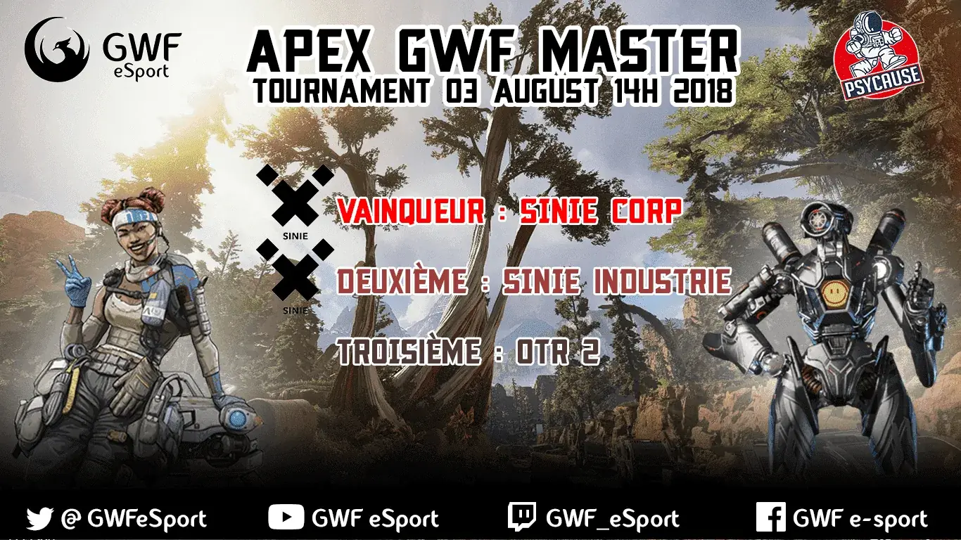 Vainqueur du Tournoi 2ème Tournoi Apex Legends — image 1