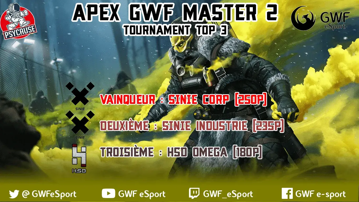 Vainqueur du Tournoi 3ème Tournoi Apex Legends — image 1