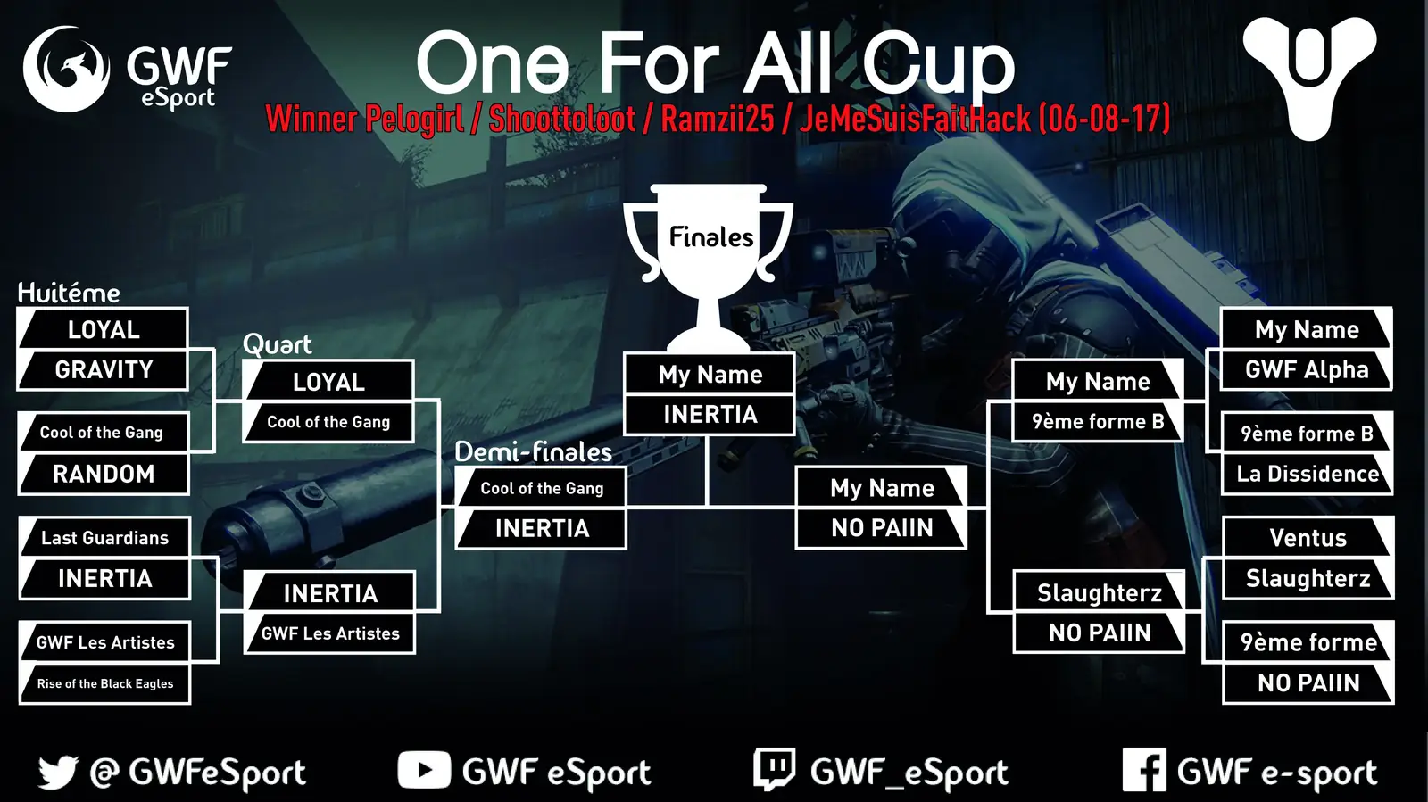 Classement 2ème Tournoi Destiny — image 1