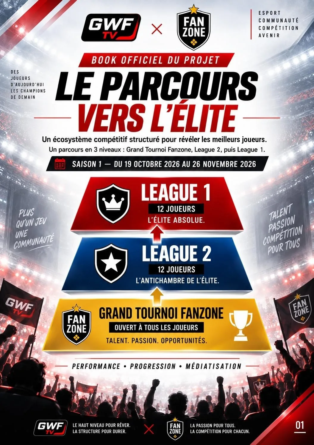 Book League GWF FC27 Saison 1 — page 1 : Le parcours vers l'élite