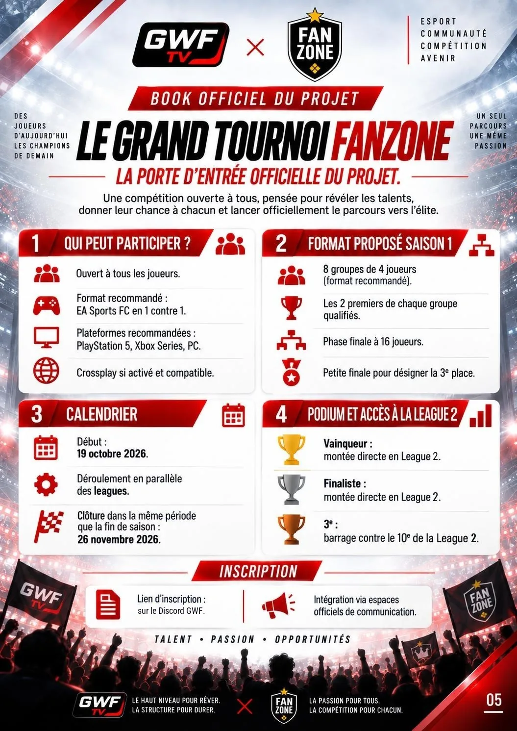 Book League GWF FC27 Saison 1 — page 5 : Le Grand Tournoi FanZone
