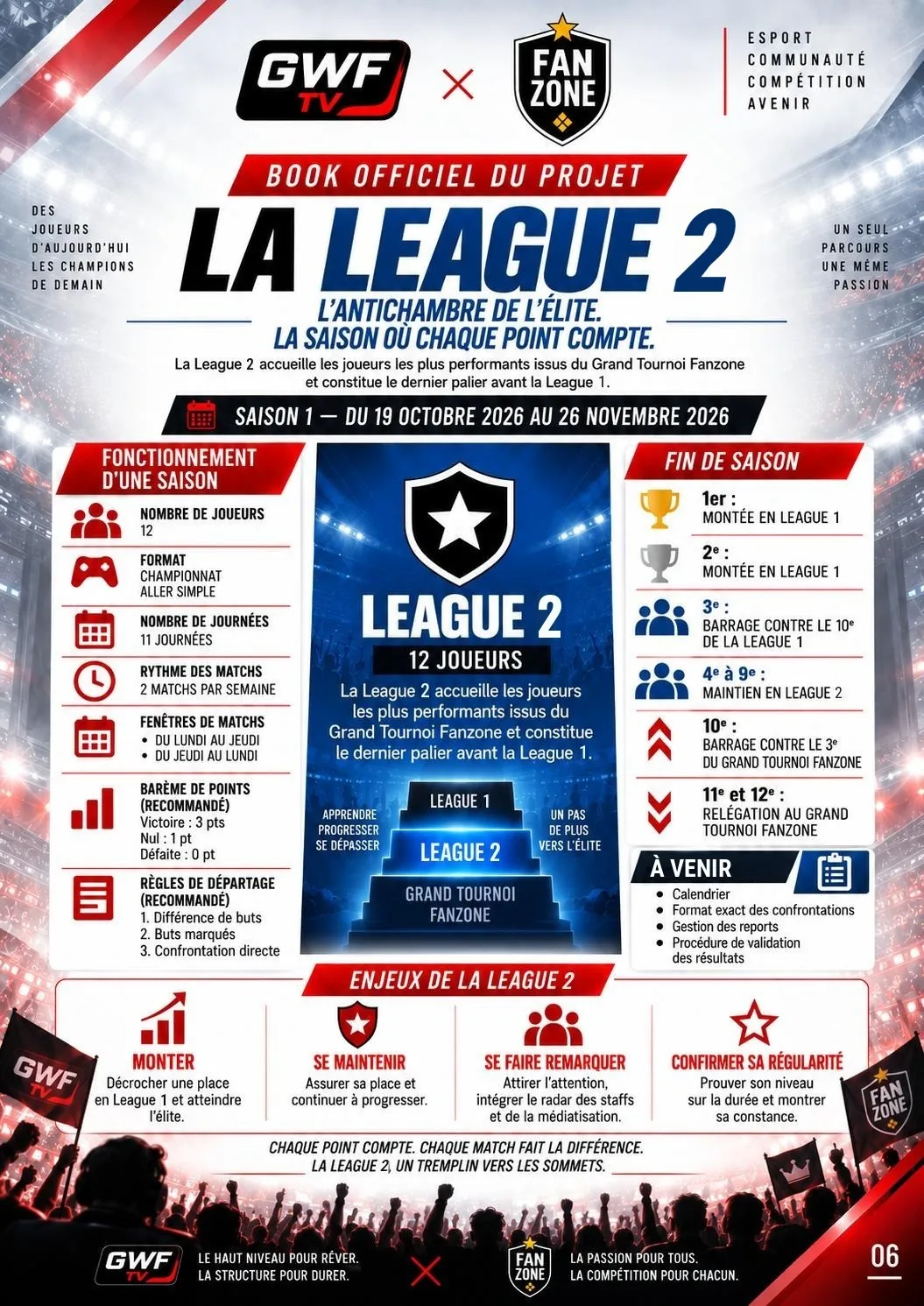 Book League GWF FC27 Saison 1 — page 6 : La League 2