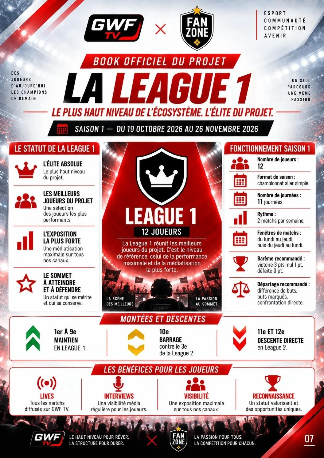 Book League GWF FC27 Saison 1 — page 7 : La League 1