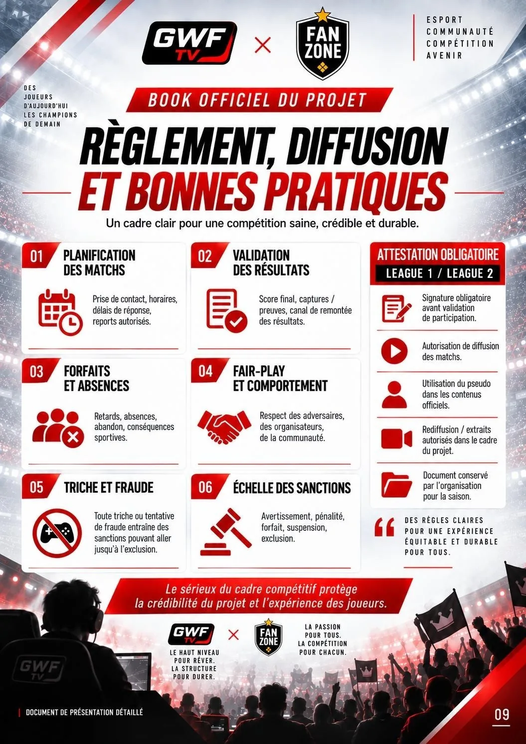 Book League GWF FC27 Saison 1 — page 9 : Règlement, diffusion et bonnes pratiques