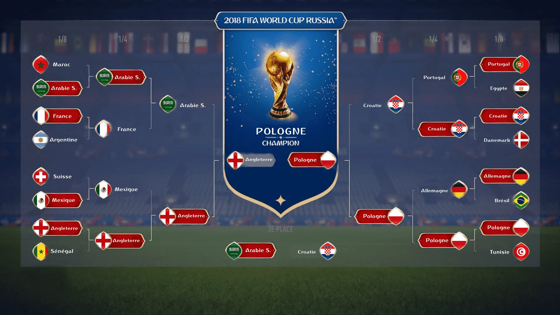 Vainqueur du Tournoi CDM GWF 01 — Coupe du Monde FIFA 18 — image 1