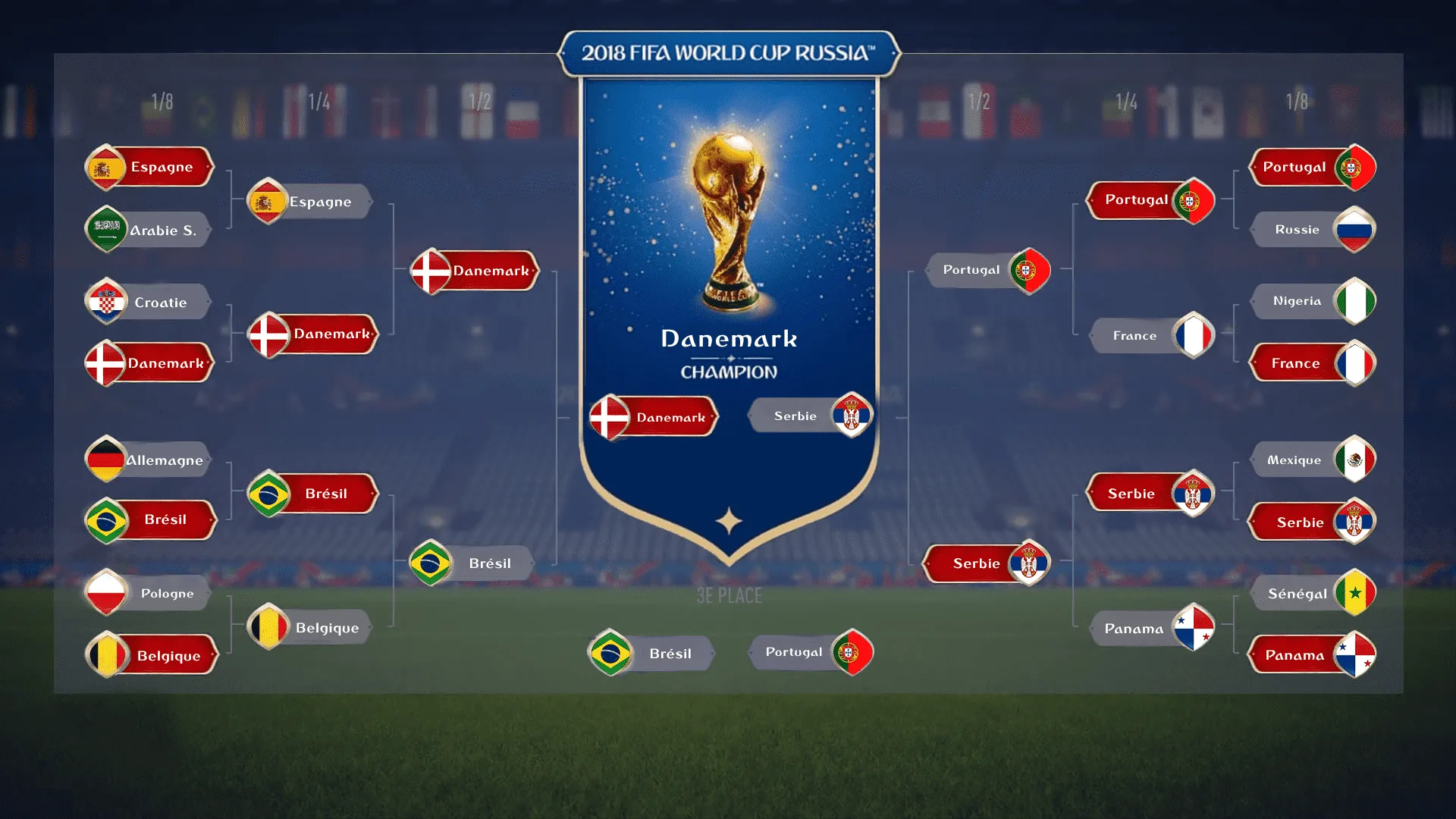 Vainqueur du Tournoi CDM GWF 02 — Coupe du Monde FIFA 18 — image 1