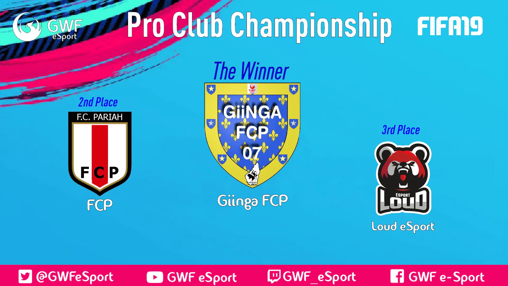 Vainqueur du Tournoi PCC GWF Saison 2 — FIFA 19 Club Pro — image 1