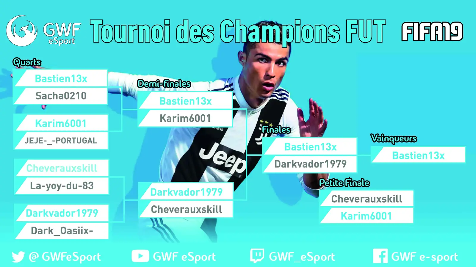 Classement Tournoi FUT 01 — FIFA Ultimate Team — image 1