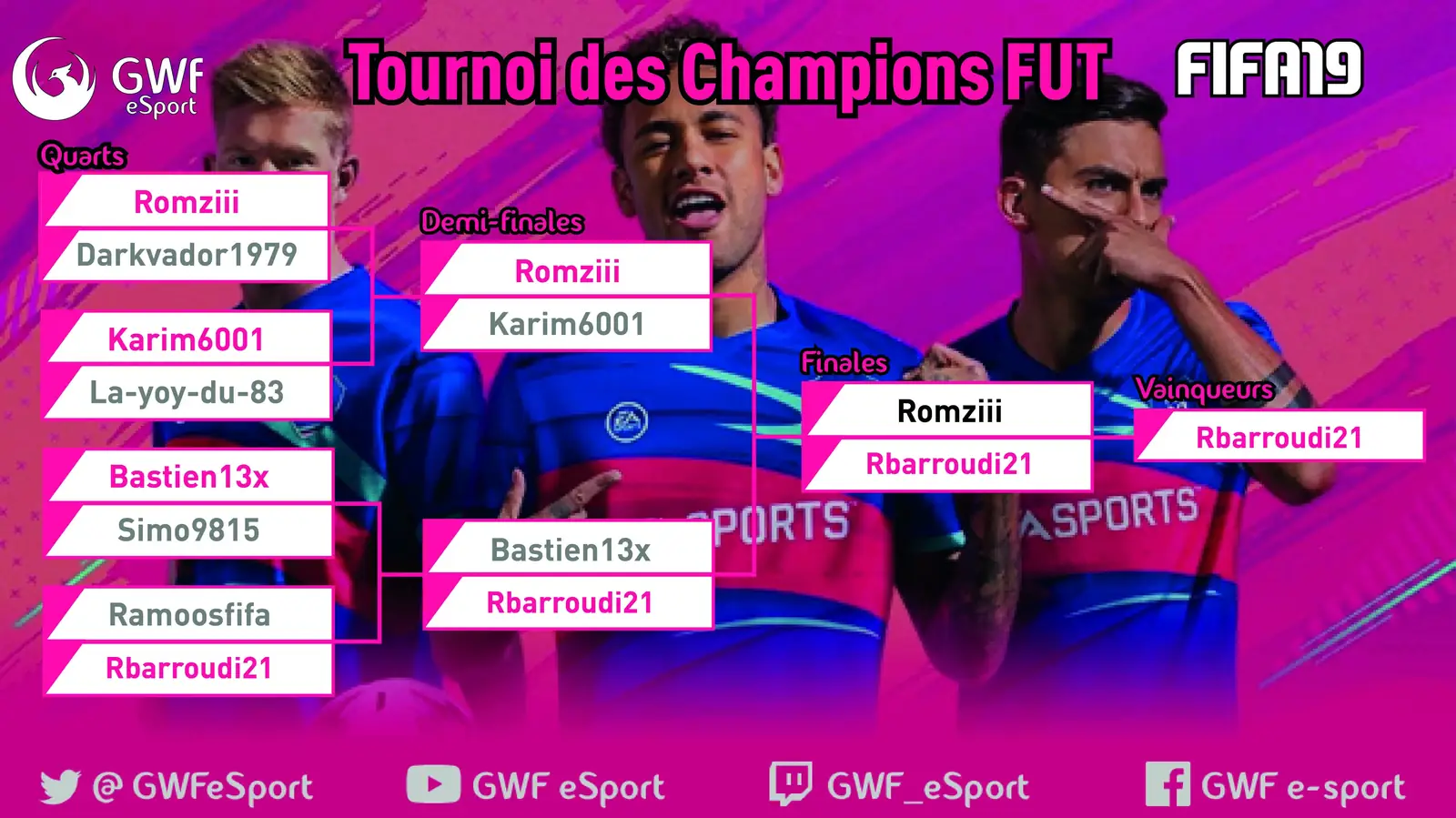 Classement Tournoi FUT 02 — FIFA Ultimate Team — image 1